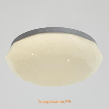 Светильник потолочный 1х12Вт LED ф21,5см 4000К